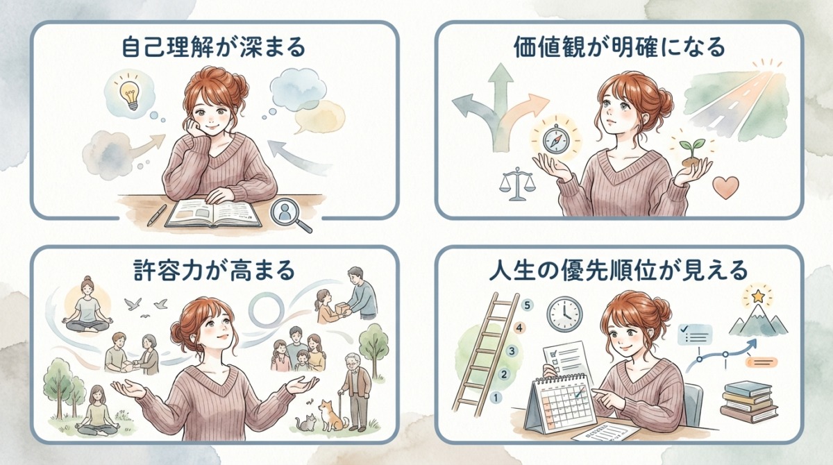 自分を成長させる存在