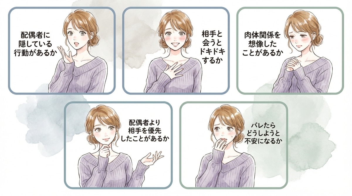 自分の関係性を見極める質問リスト