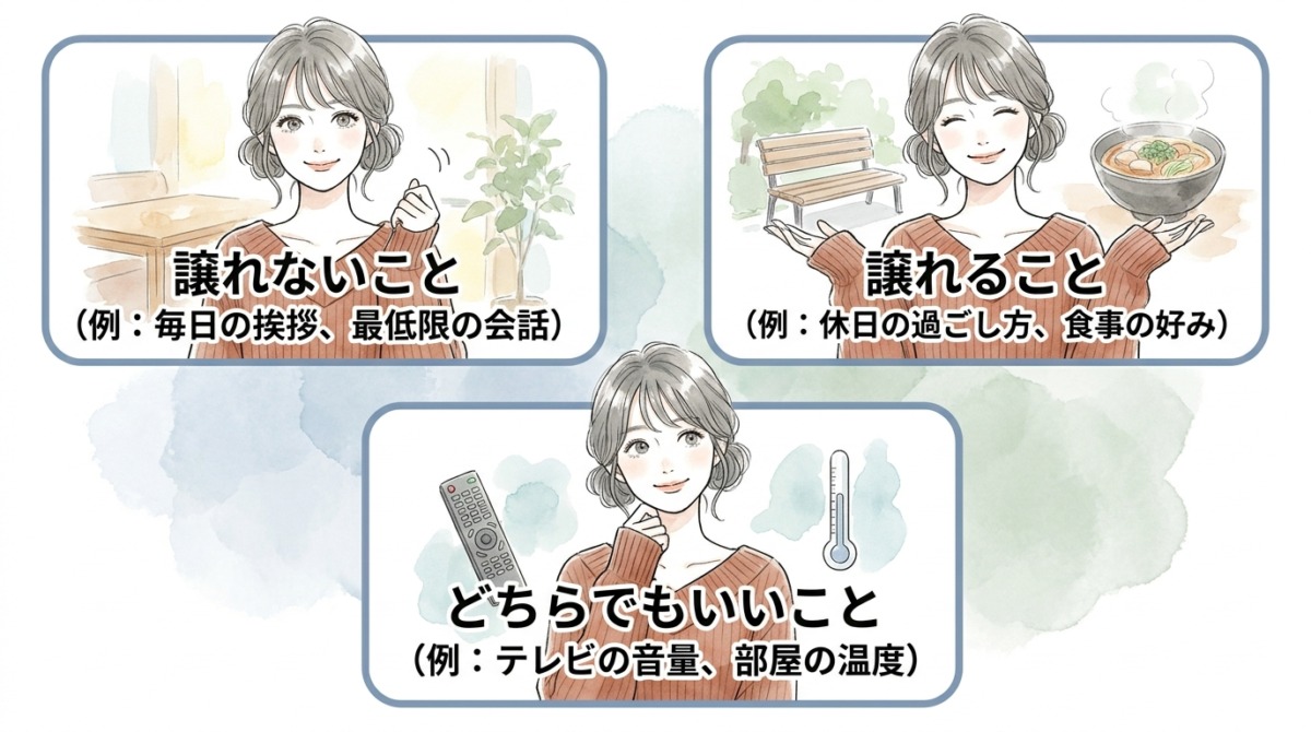 相手を変えようとせず、まず自分の「譲れないこと」を明確にする