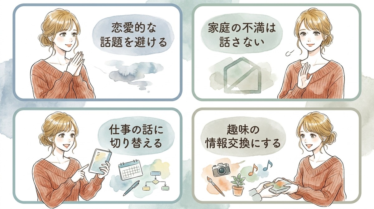 会話の内容を仕事や趣味の範囲に戻していく
