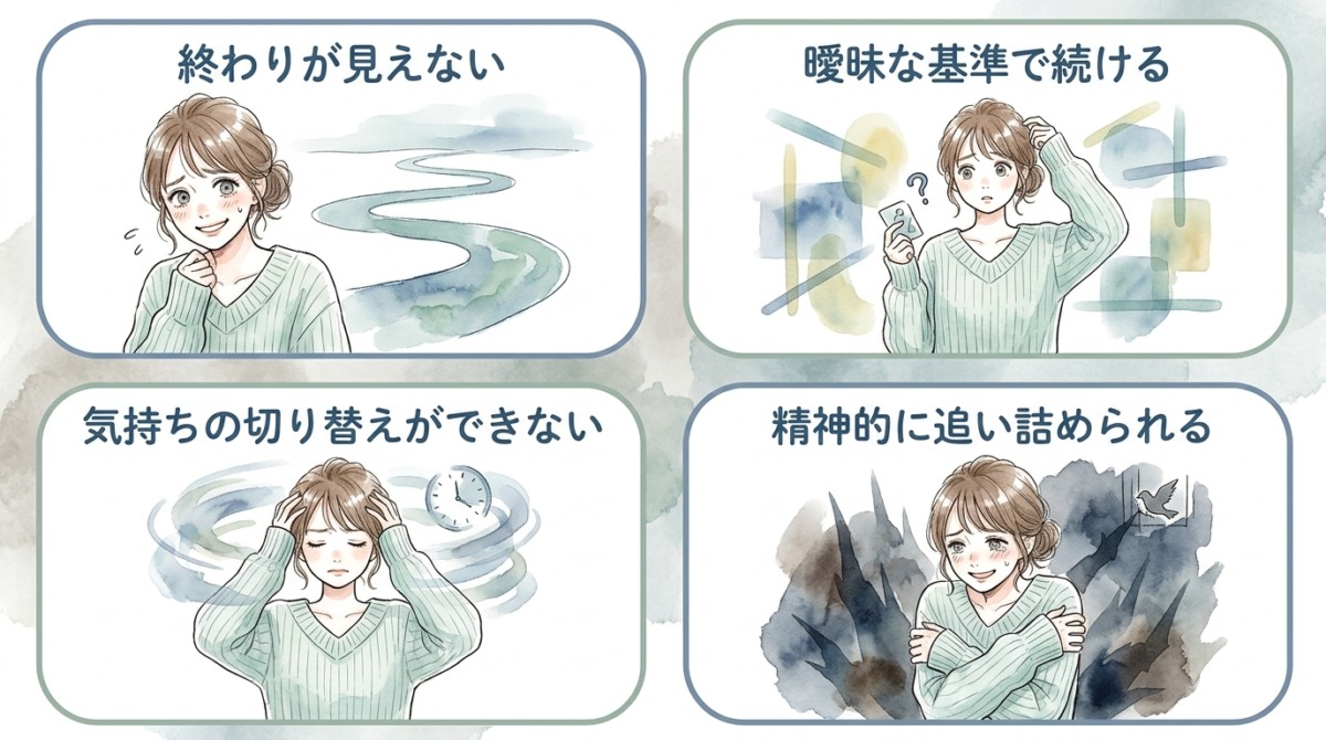 やめ時を決めないまま続けるリスクを知っておく